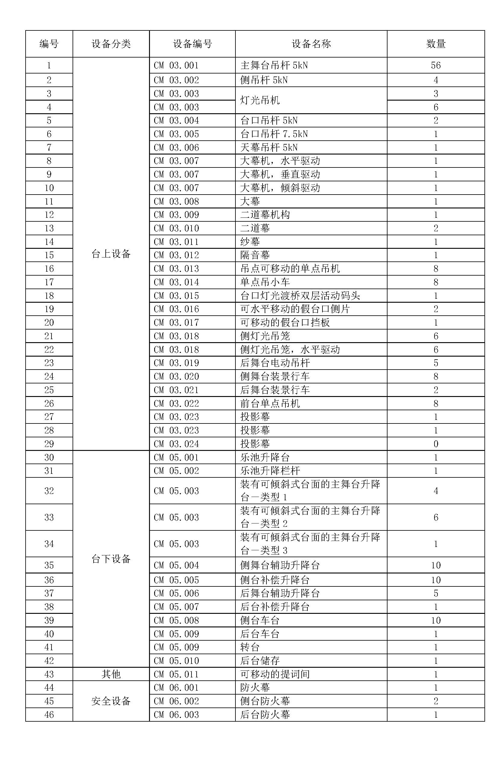 重慶大劇院_頁(yè)面_1_頁(yè)面_2_頁(yè)面_2.jpg