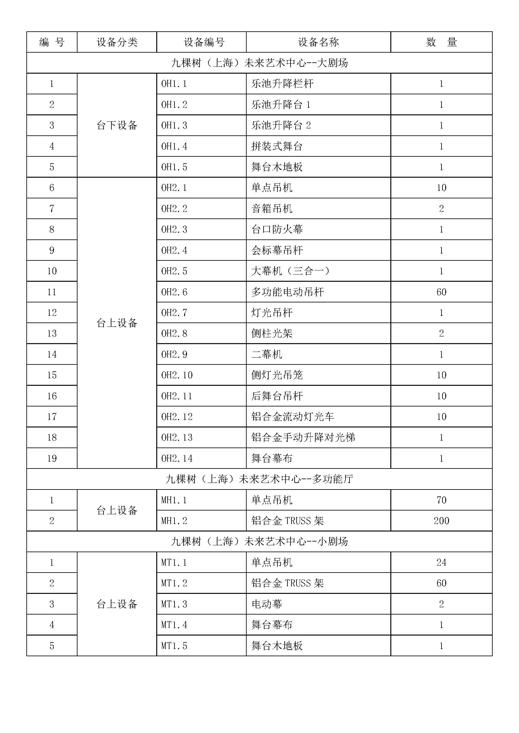 九棵樹（上海）未來藝術(shù)中心_頁面_2.jpg