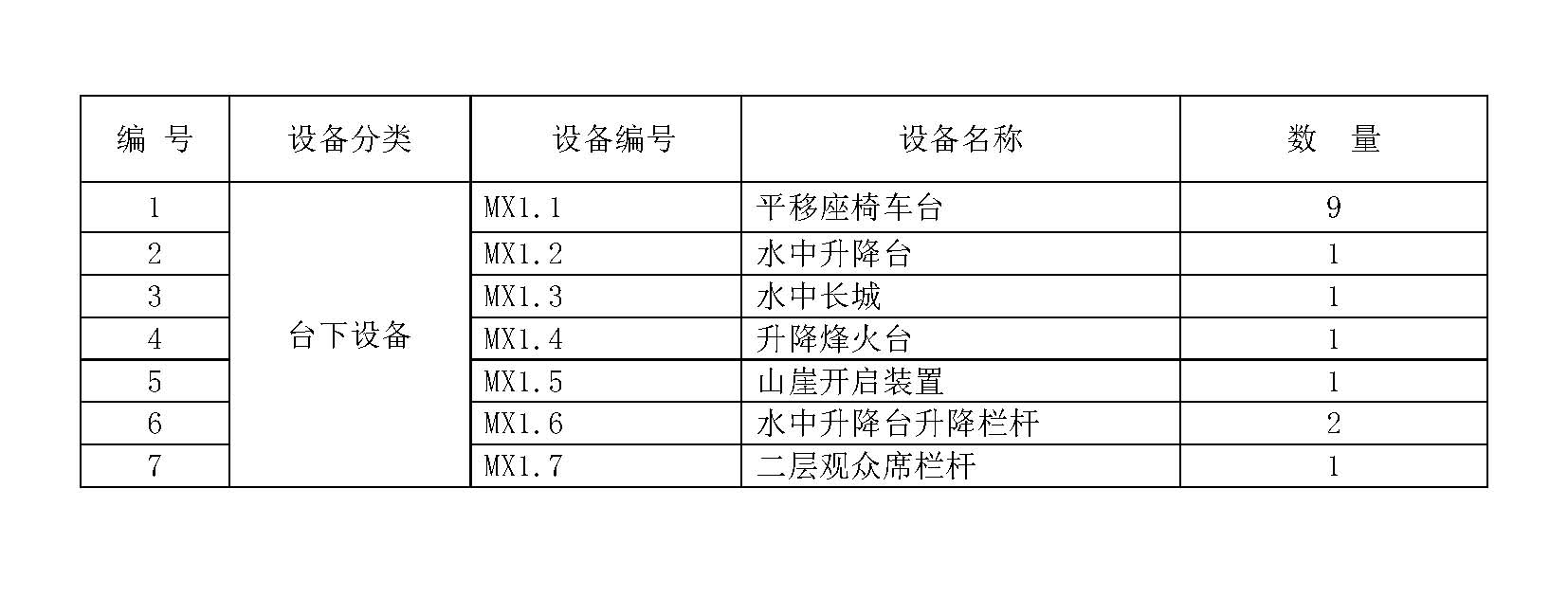 中國首部沉浸式5D實景光影秀——“滿秀”_頁面_1_頁面_2.jpg